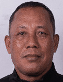 Ragil Sudirman