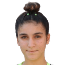Areen Asaad