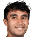 Rafael Duran