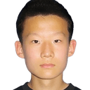 Li Runhao