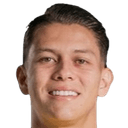 Alejandro Rojo