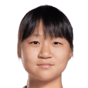 Cai Xinlin