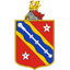 بانغور 1876