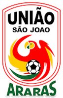 Uniao Sao Joao (Youth)