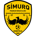 زكاتاله